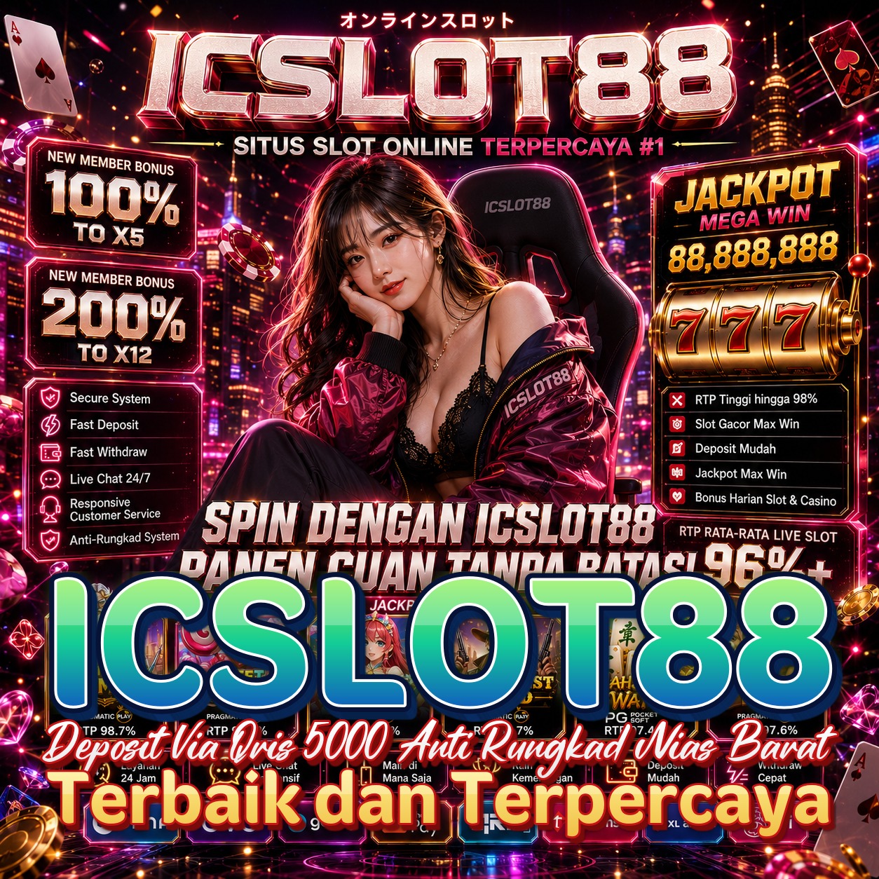 ICSLOT88