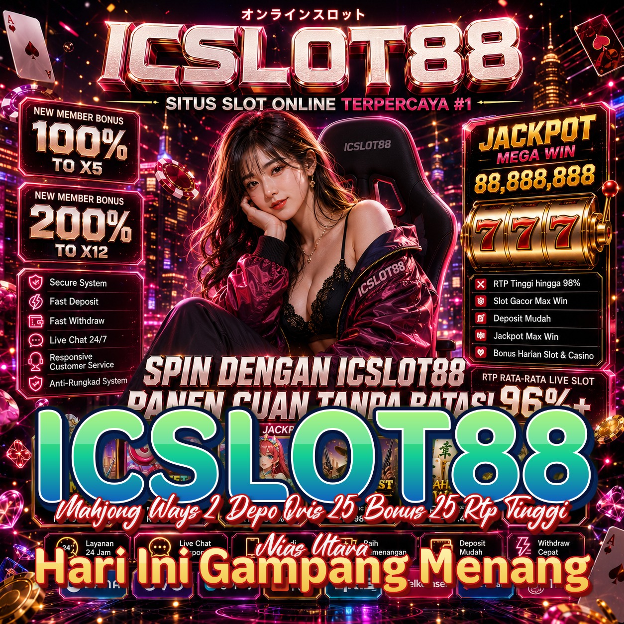 ICSLOT88